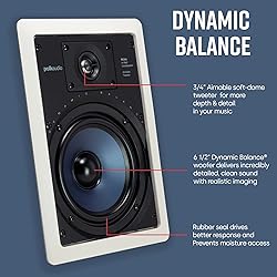 Polk Audio RC65i 2-Way Premium in-Wall