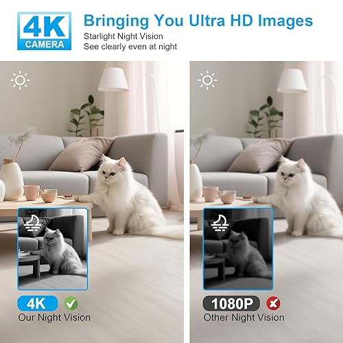 5G WiFi Hidden Spy Camera - 4K HD Indoor Security Cam With 100-Day Battery & Night Vision