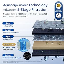 Reverse Osmosis Water Filter Countertop, PHILIPS