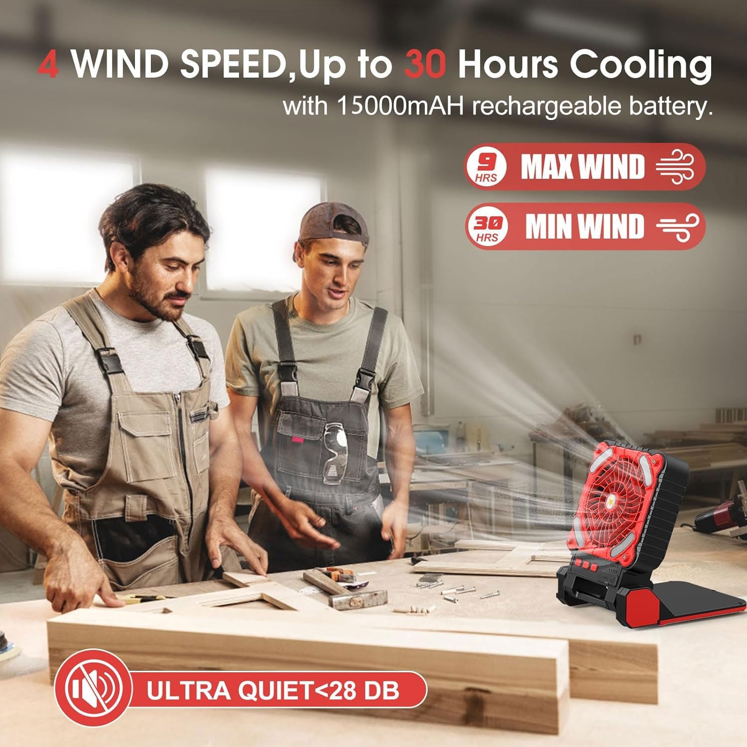 Solar Camping Fan for Greenhouse, 11000mAh Outdoor Solar Car Fans,Portable Rechargeable Tent Cooling Fan Battery Operated with Lights,4 Speed,3 Timers, for Picnic, Fishing, Gazebo