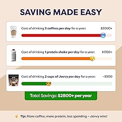 Mocha Protein Iced Coffee - Premium Whey Protein