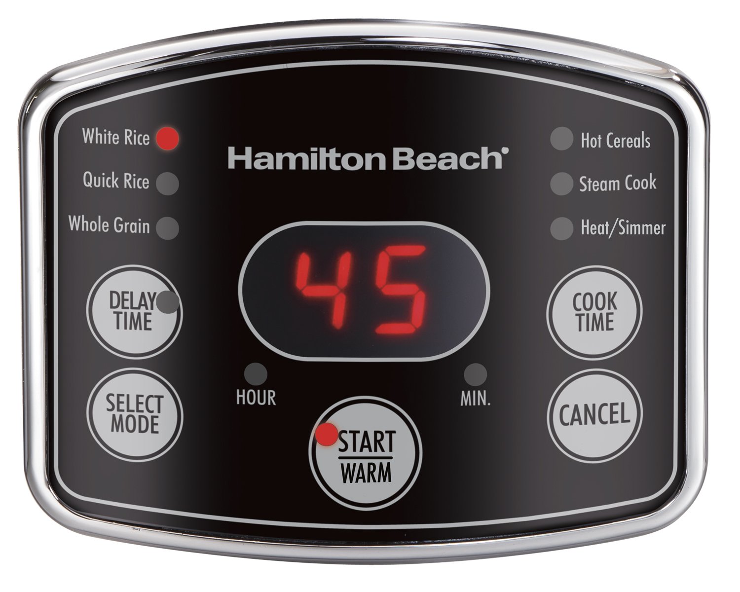 Пища приготовленная на пару. Пища приготовленная на пару. Бланширование овощей. Электросковорода oms 3218. Steam cooking.