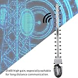 Socobeta High Gain 4G Directional Yagi Antenna for Wireless Wifi Router Network view 8