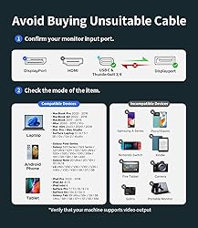 Shuomeng USB C to Displayport 1.4 Thunderbolt 4/3
