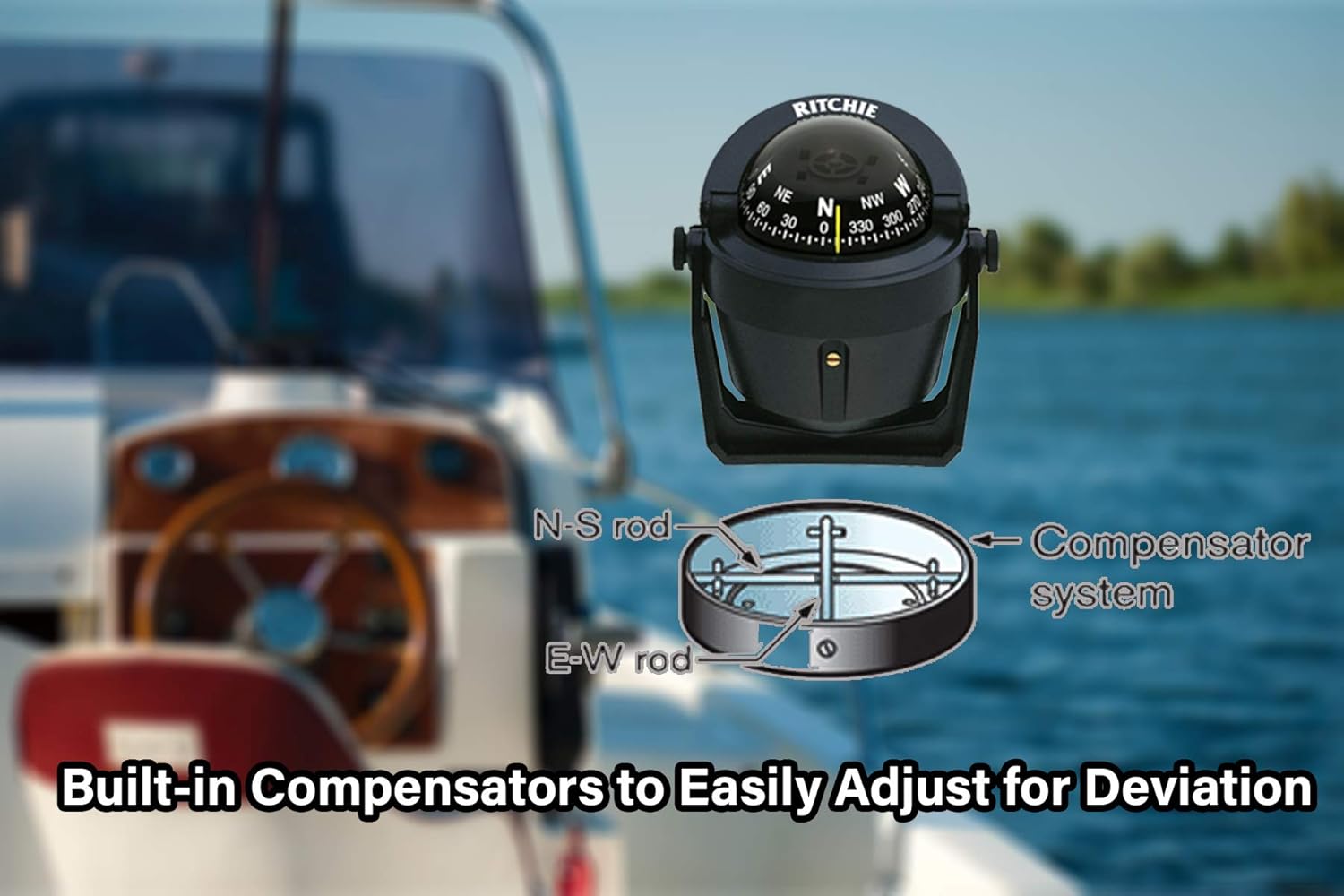 Ritchie Navigation Explorer Compass, Black, 2.75-inch Dial: Sports & Outdoors