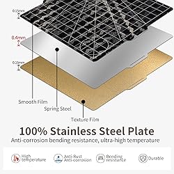 Compatible with Bambu Lab A1 Build Plate, Double