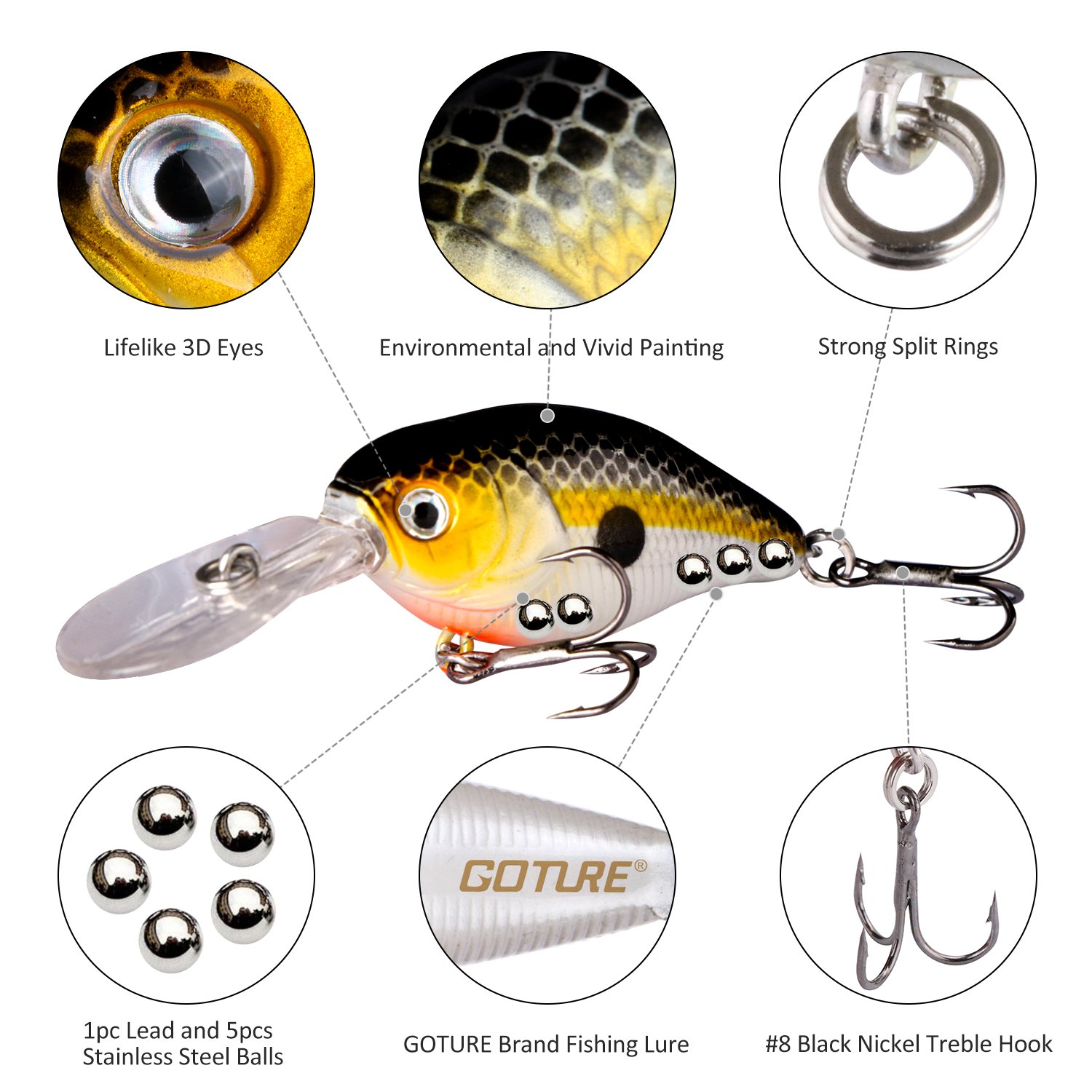 Goture Crankbait Set Hard Fishing Lure, Diving Wobblers Artificial Bait With 3D Eyes and #8 Black Nickel BKK Treble Hook for Freshwater and Saltwater (Pack of 5)