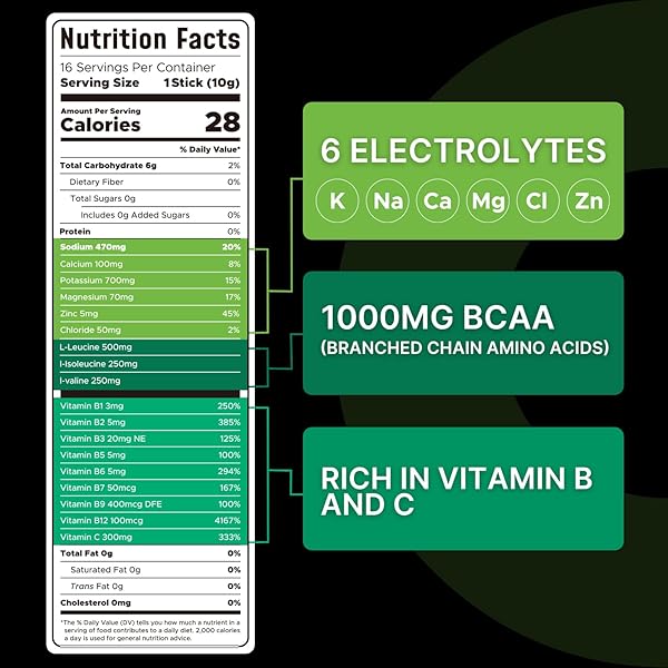 SUGAR FREE ELECTROLYTE POWDER PACKETS – SPORT HYDRATION DRINK MIX SUPPLEMENT, KETO FRIENDLY WITH 6 KEY ELECTROLYTES, RICH IN VITAMIN B AND C, 1000MG BCAA – NO SUGAR, 16 STICKS, LIME & ORANGE FLAVOR