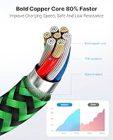Aioneus iPhone Charger Cable 3Pack 3FT MFi Certified Fast Charge Lightning view 7