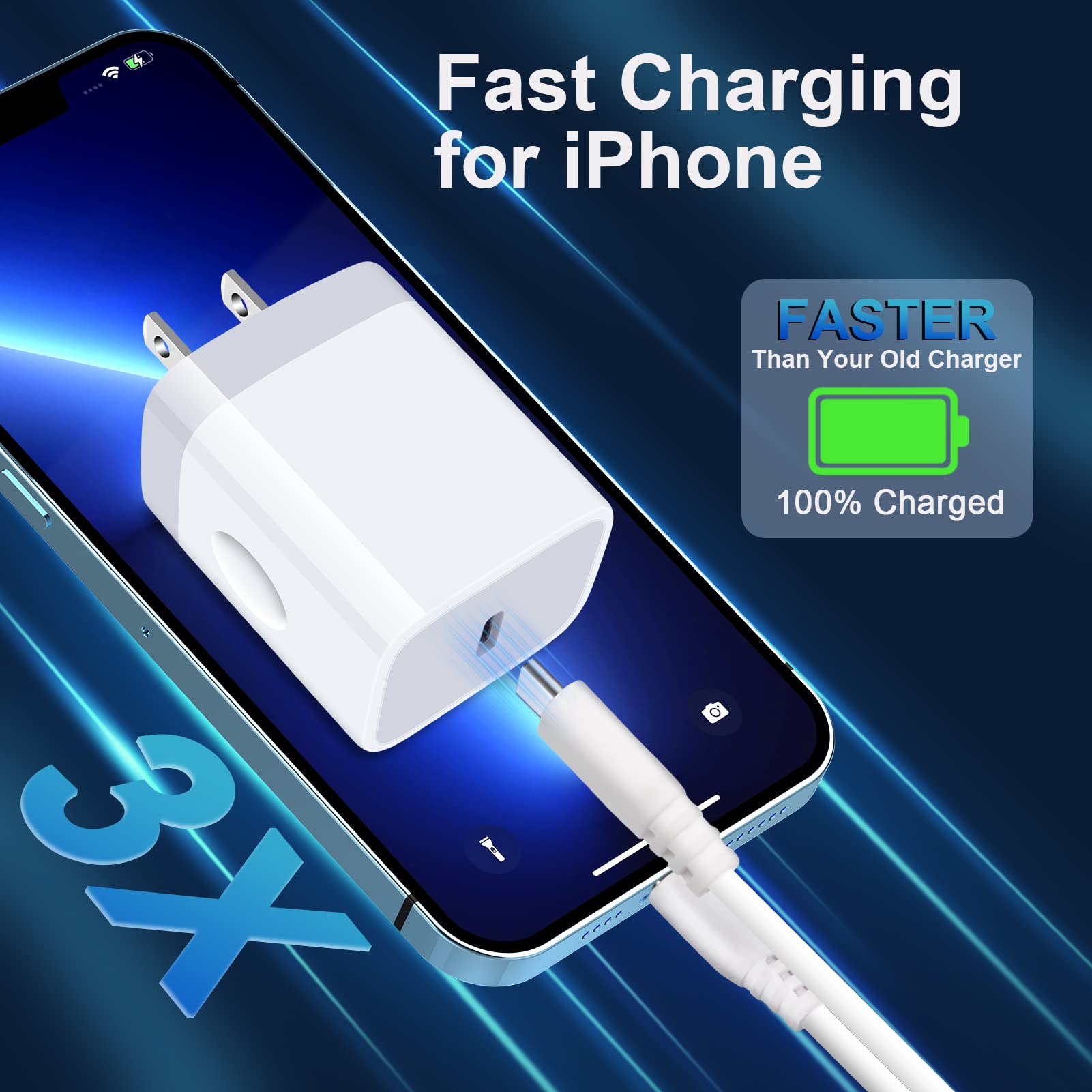 Fast Charger Samsung Type C for Samsung Galaxy A14 5G A13 5G A03S A53 A23 A54 A34 A24 A33/S23 S22 Ultra/S21 FE/S20/A04S/Z Flip 4 3/Z Fold4,Pixel 7,USB C Wall Charger Charging Block 6FT USBC to C Cable