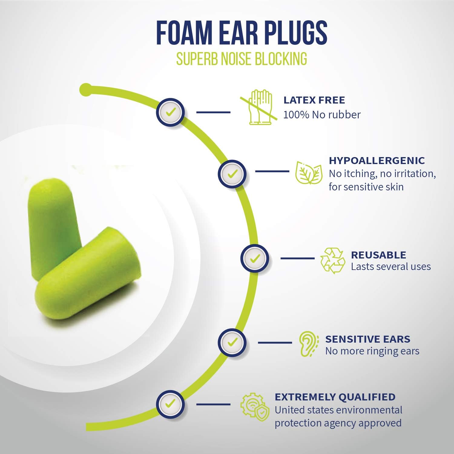 Soft Foam Ear Plugs - 70 Pairs Noise Cancelling Earplugs 32dB NRR - For Noise Reduction and Hearing Protection with Aluminum Carry Case - Perfect for Sleeping, Travel, Concerts, Shooting, Study & Work: Health & Personal Care
