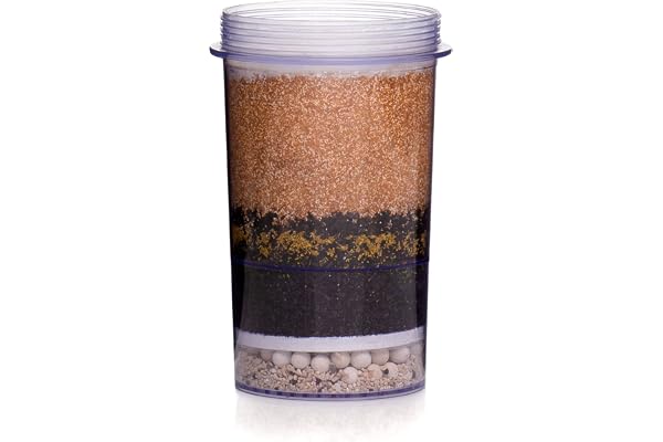 Alkaline & Fluoride Replacement Filter for The Gravity Water System by Santevia | at Home Water Filter That Makes Water Alkal