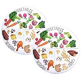 Viynran 10'' Portion Control Plate for Balanced