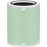 KJ500 Air Filter Replacement Compatible with Happi KJ500 Our Happi Air Cleaner Purifier, True HEPA with Activated carbon Multi-Stage Filtration 2-in-1, 1 Pack