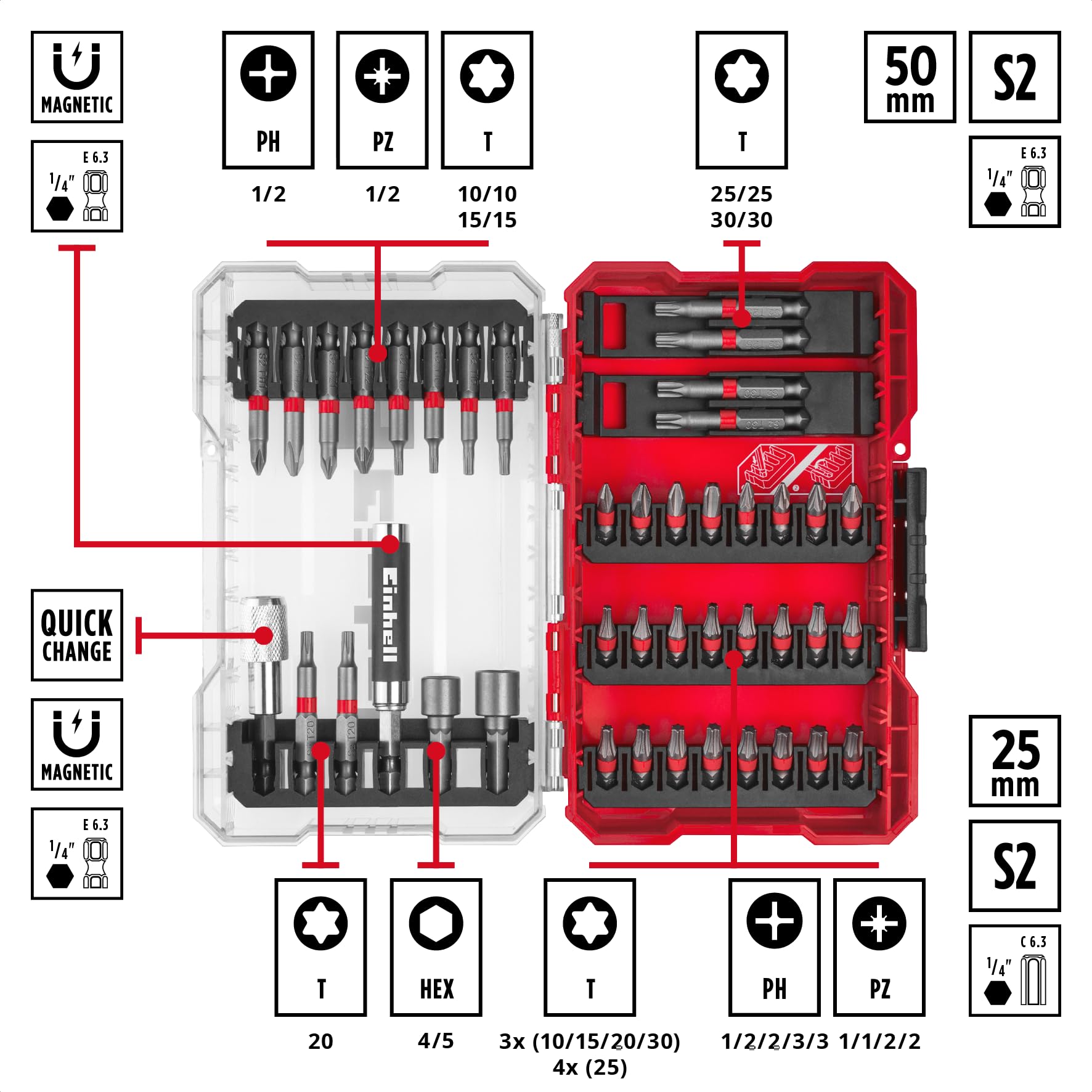 Original Einhell M-CASE 42-tlg. Bit-Set (25-mm-Bits, 50-mm-Bits, Magnethalter, Steckschlüssel, Schnellwechselbithalter inkl. Aufbewahrungsbox) 2