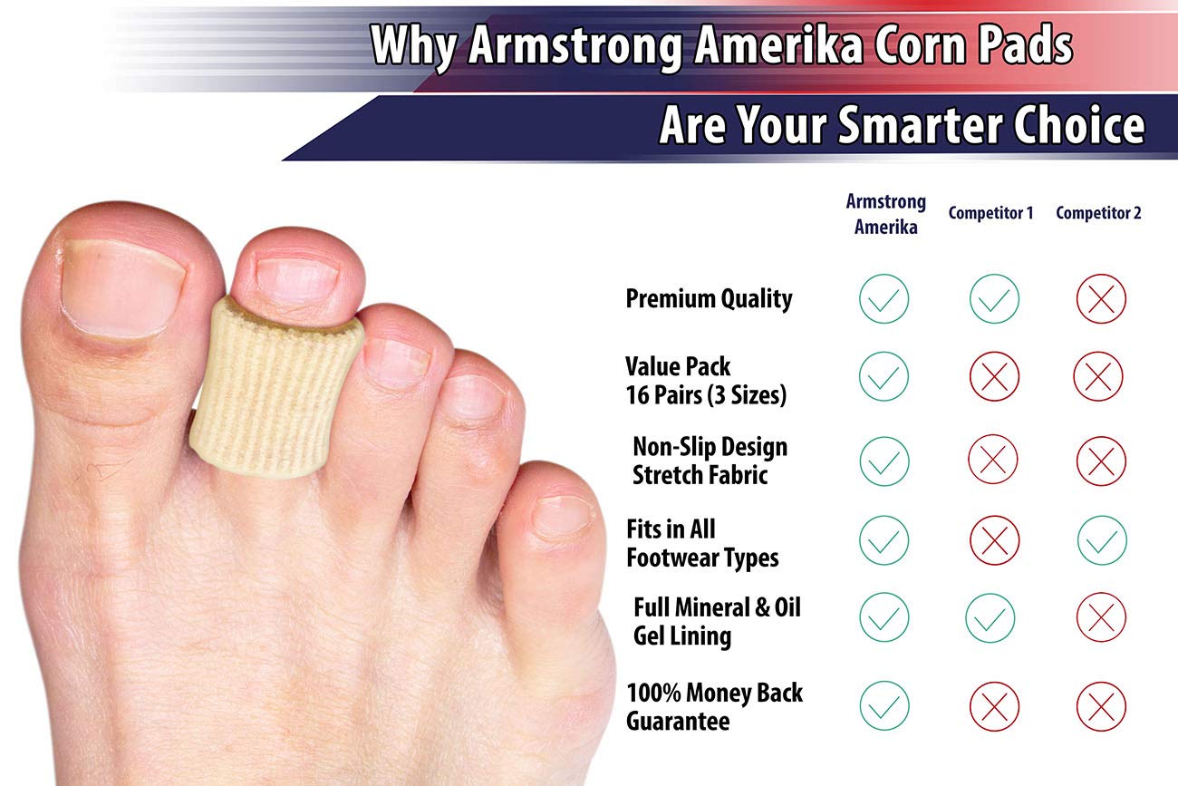 Corn Pads Toe Sleeves – Toe Pads to Protect & Cushion Sore Toe Corns, Blisters & Toe Calluses. Cover, Pad & Guard Your Corns, Blister or Callus for Fast Pain Relief : Beauty