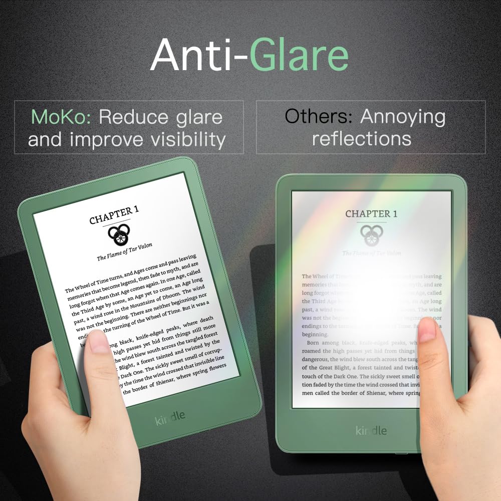 MoKo 2 Pack Antiglare Screen Protector for 6