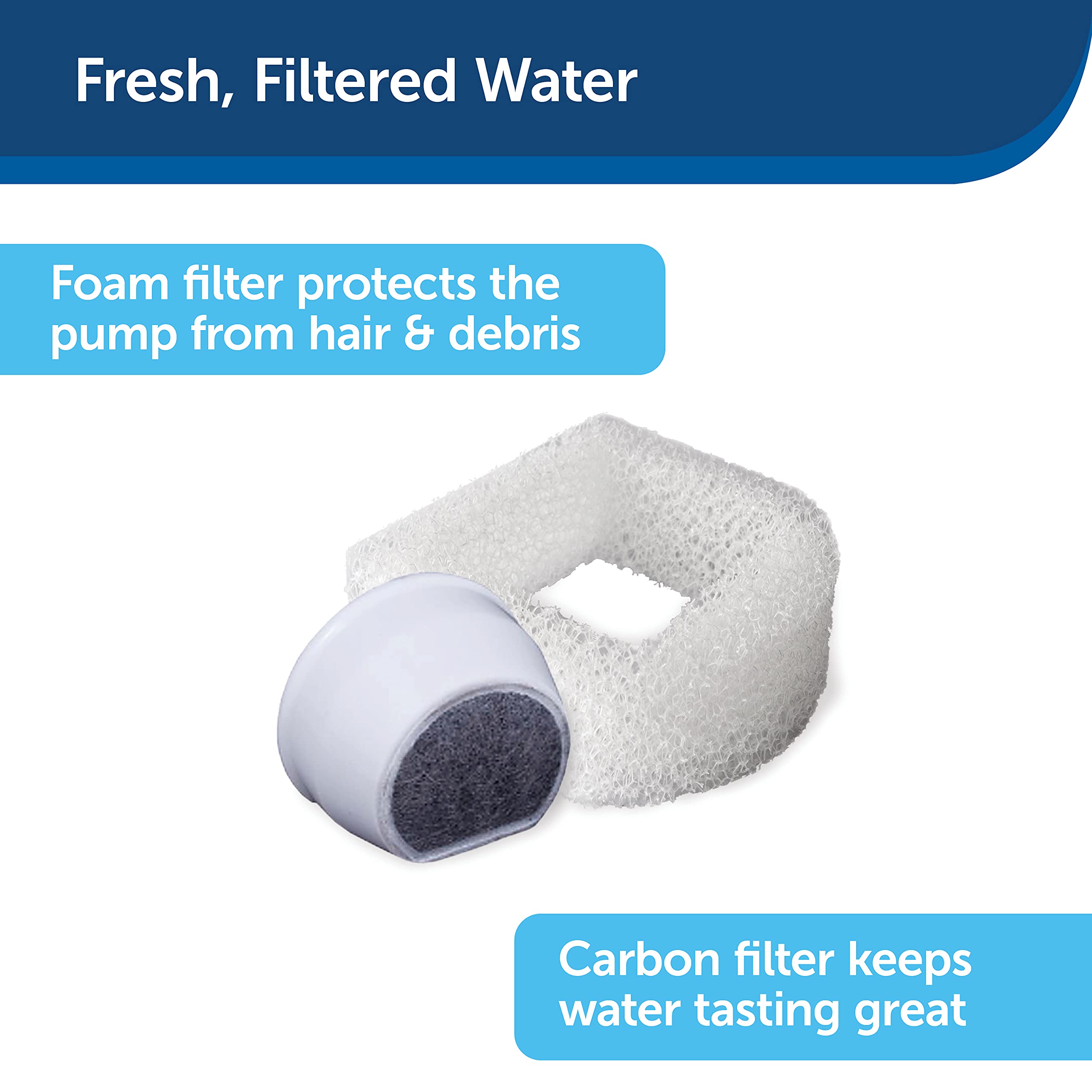 PetSafe Butterfly Cat Water Fountain with Pump & Filters - Cute Water Dispenser with 50 oz Capacity - Pump & Filters Keep Water Clean & Fresh - Filter Contains 2X More Carbon Than Other Brands