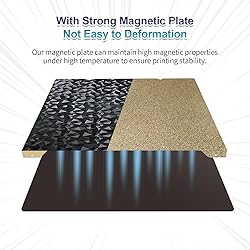 IdeaFormer Smooth PEO Textured+PEI Build Plate