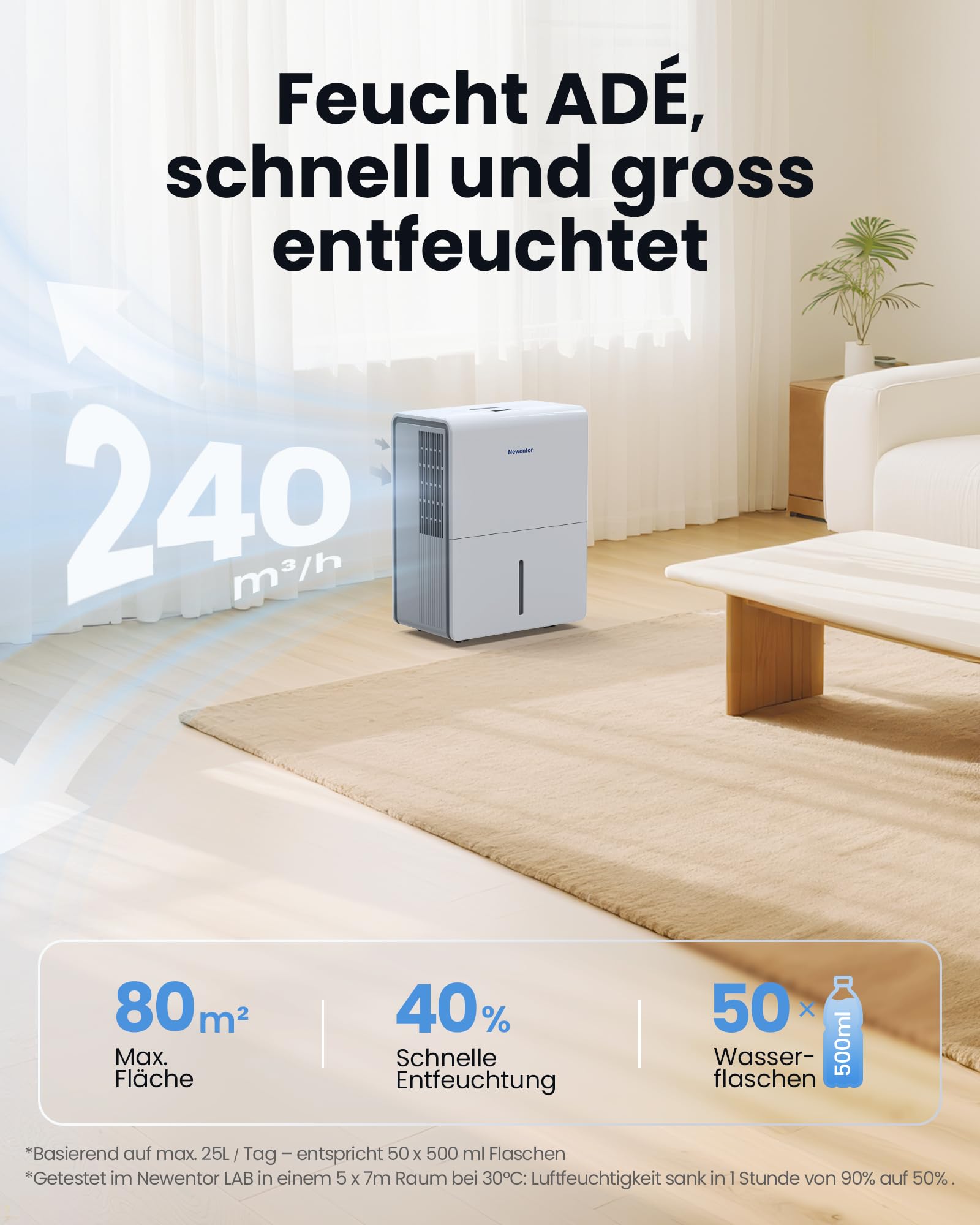 Newentor Luftentfeuchter 25L/24h, Für 215m³/80m² Räume - 3 fache Geräuschreduktion - Stromsparender Chip - Einfache Bedienung - 10 J. Gar. - Mit 1M Ablaufschlauch&Abnehmbarem Filter, Timer 2