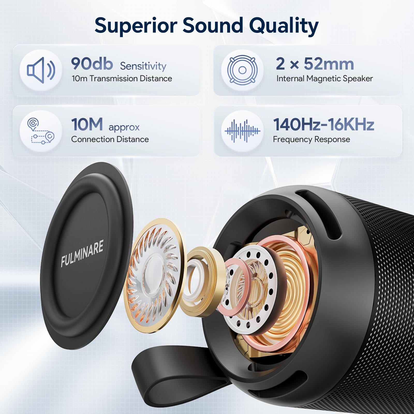 FULMINARE Portable Bluetooth Speaker with 26W HD Sound, Speakers Bluetooth Wireless 6.0, AUX&TF-Card&USB Input, LED Lights, IPX5 Waterproof, 16H Playtime for Home/Outdoor/Party, Birthday Gift (Black)
