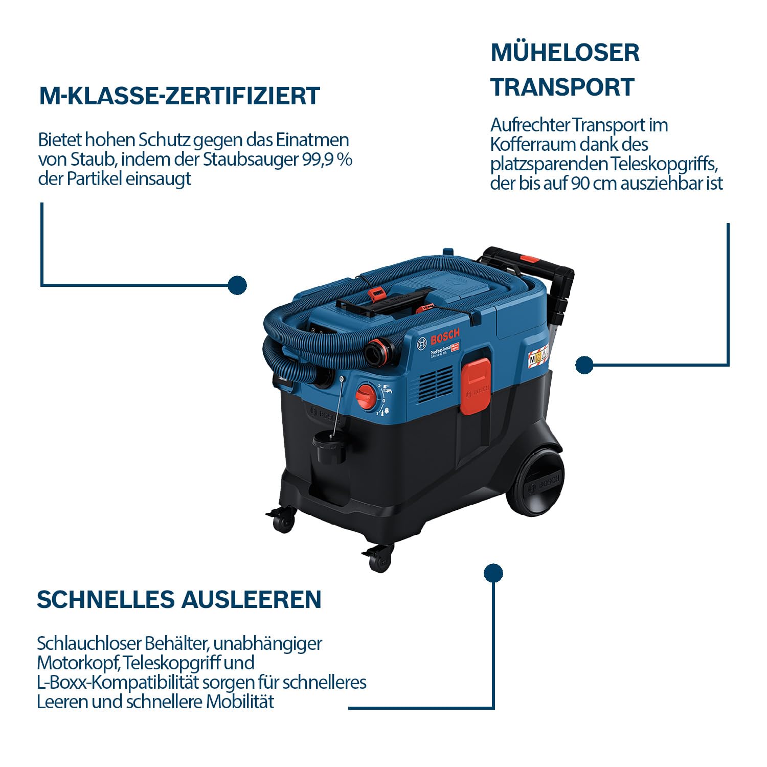 Bosch Professional Allessauger Gas 12-40 MA (1200 W, automatische Filterreinigung (AFC), inkl. Hauptfilter, Schlauch, Kombi-Werkzeugadapter, Kombi-Bürstendüse) 3