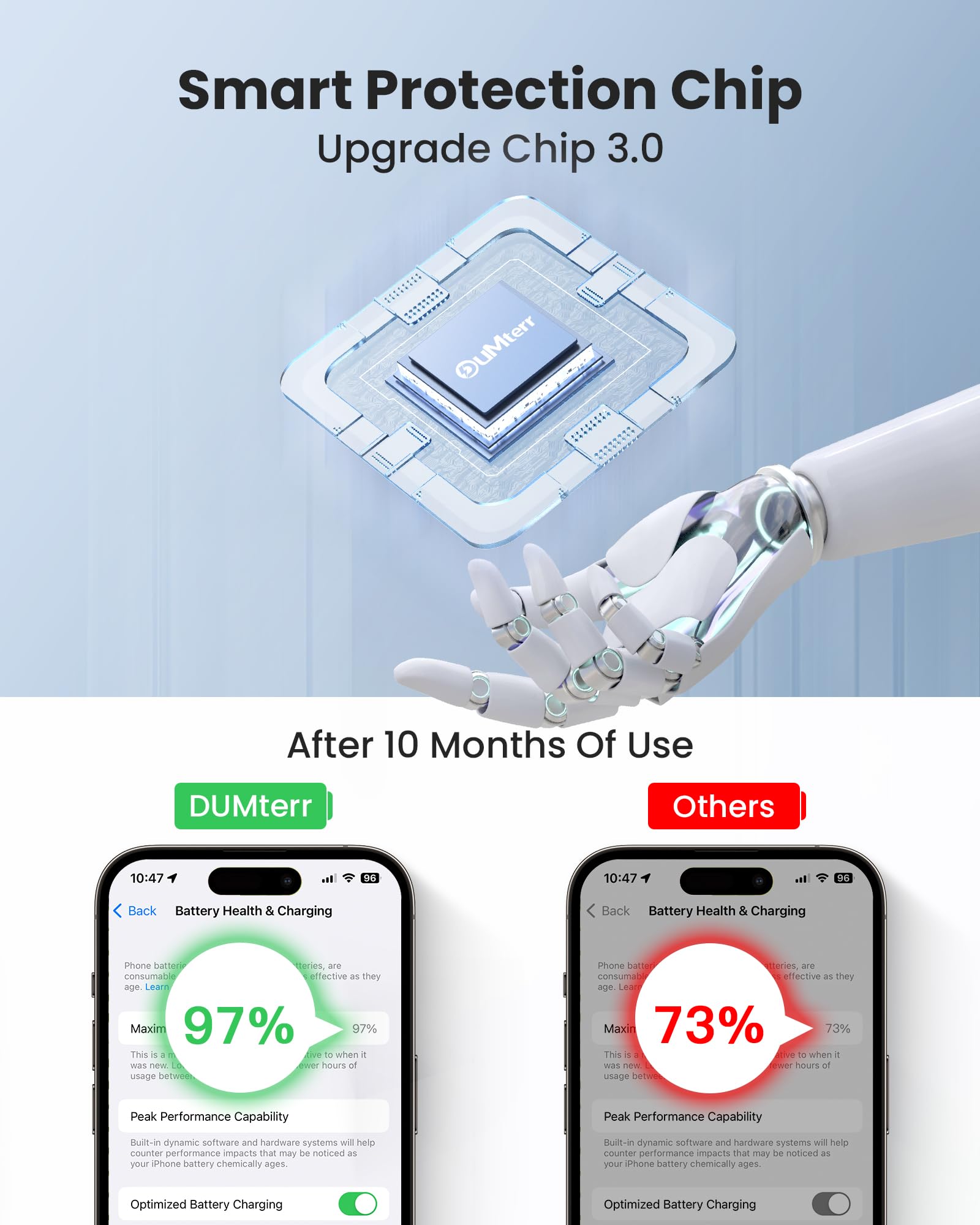DUMTERR 3 in 1 Wireless Charger for iPhone 16/15/14/13/12,Wireless Charging Station for Apple Devices, Charging Stand for Apple Watch Series 10, for AirPods 4 (Black)