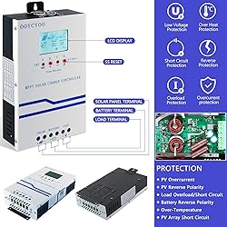 60A Solar Charge Controller MPPT 12V 24V 36V 48V