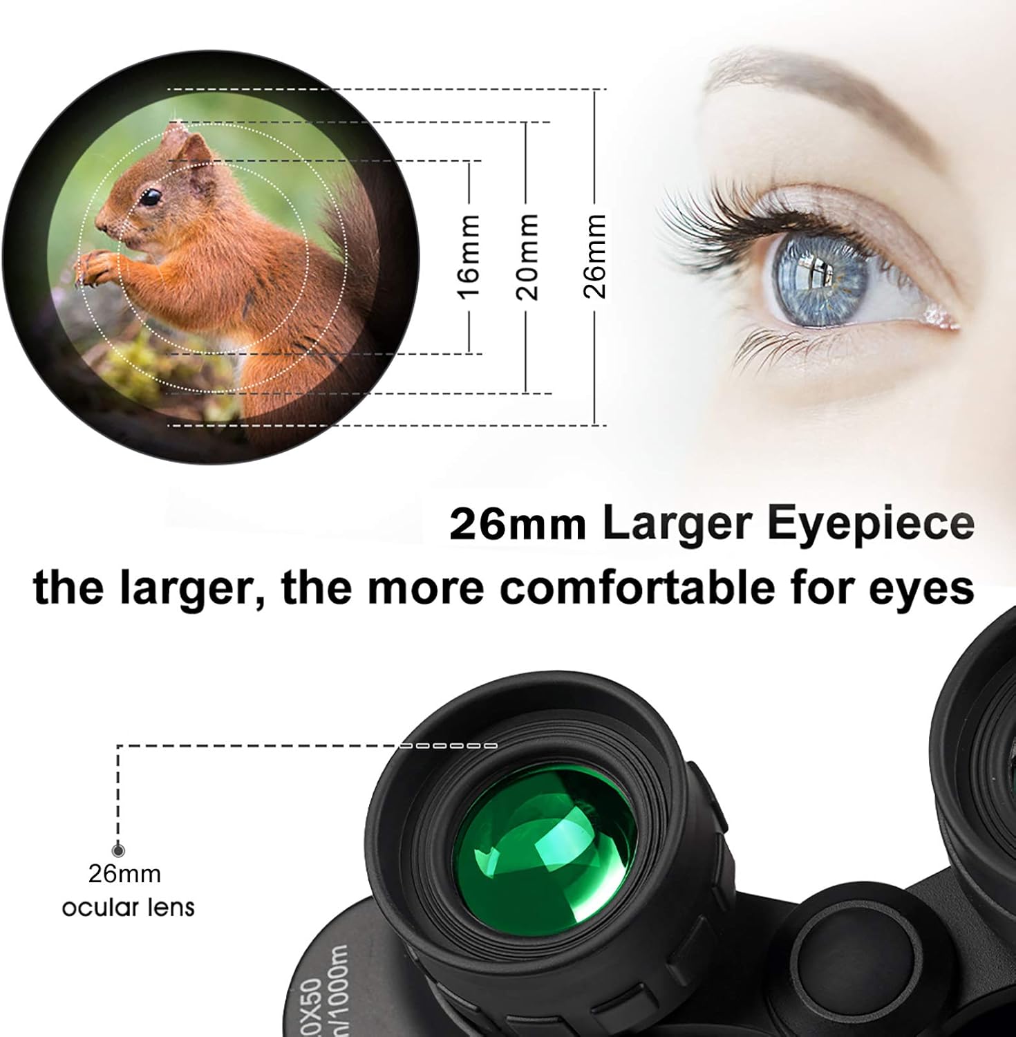 20x50 High Power Military Binoculars, Compact HD Professional/Daily Waterproof Binoculars Telescope for Adults Bird Watching Travel Hunting Football-BAK4 Prism FMC Lens-with Case and Strap (20X50) : Camera & Photo