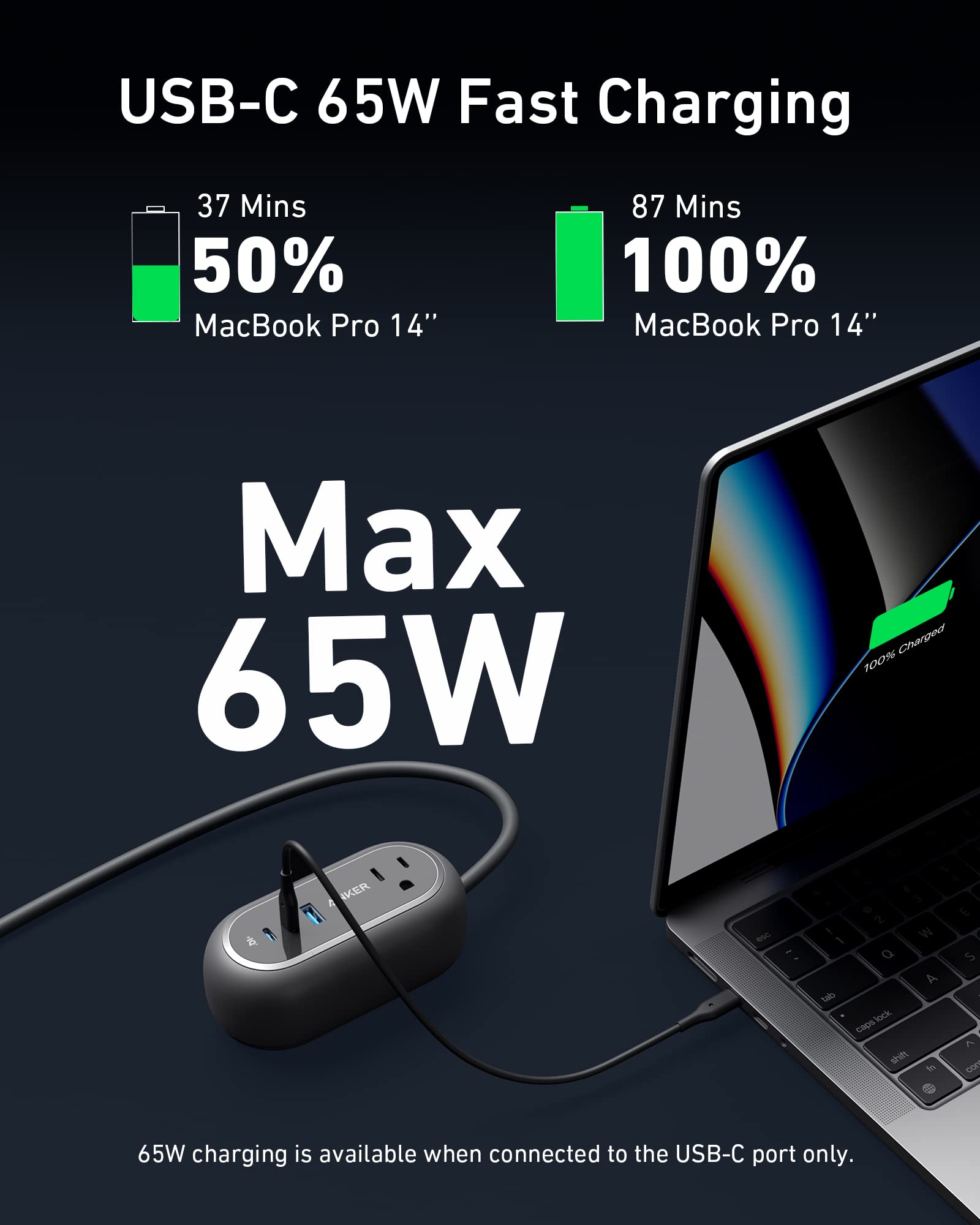 Anker GaNPrime 65W Charging Station, 3ft, 615 USB-C 5-in-1 Power Strip for Travel and Work with 2AC, 2 USB-C, 1 USB-A, Power Delivery for iPhone 16/16 Plus/16 Pro/16 Pro Max, and More