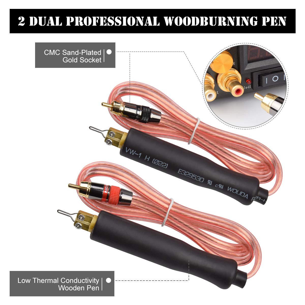 Wood Burning Kit, Dual Pen Wood Burner With Digital Adjustable