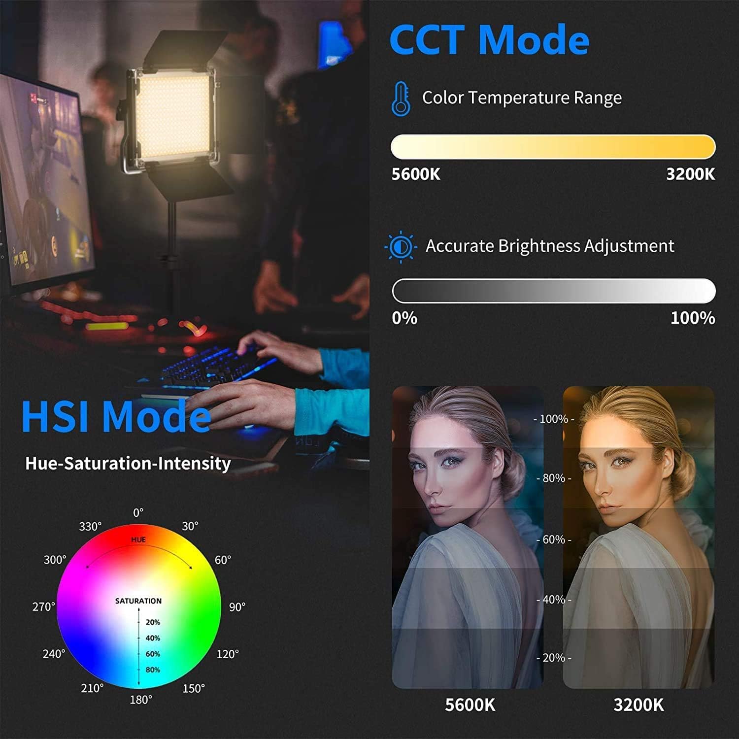 NEEWER 2 Pack 660 PRO RGB LED Video Light with App Control Tripod Stand Kit, Studio Panel Key Lighting for Gaming Streaming Zoom YouTube Webex Photography, 360° Full Color, 50W Dimmable Bi Color