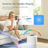 Levoit Core 300S Smart HEPA Air Purifier Laser Sensor 258 CADR 108m² view 3