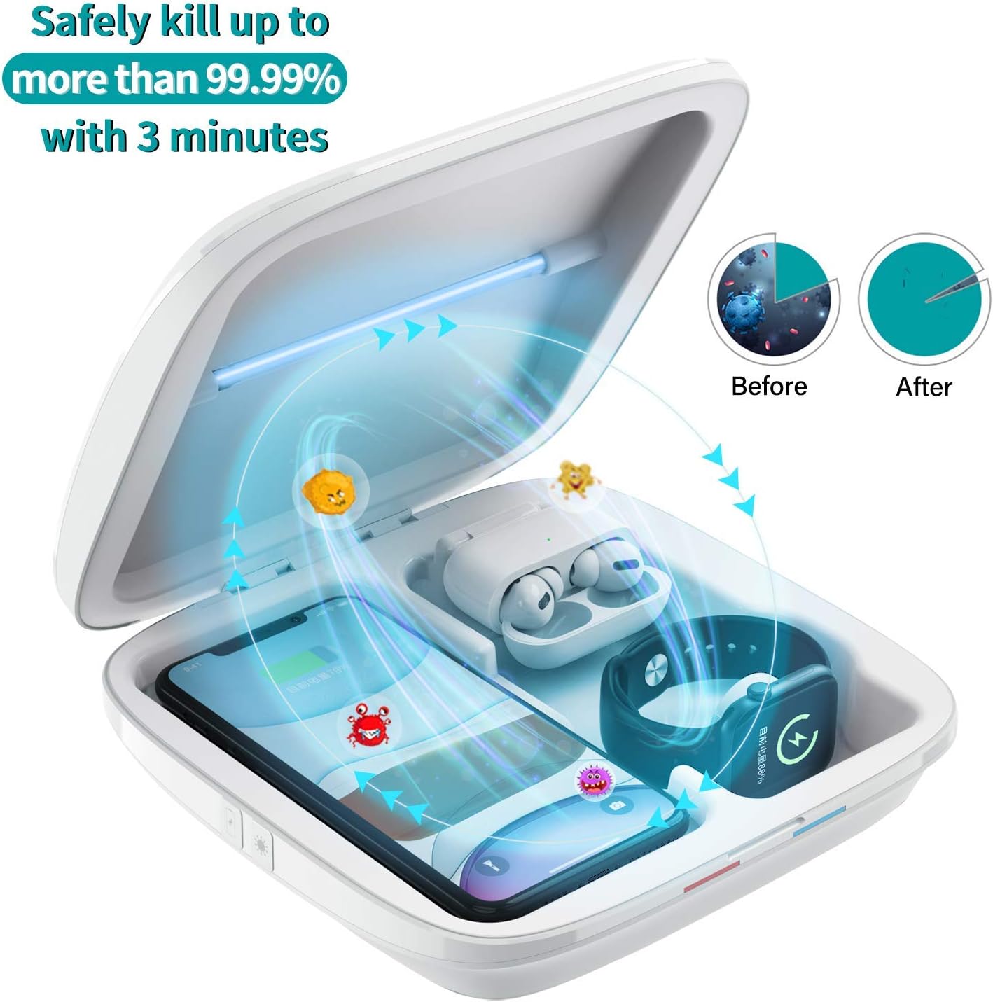 Allattamento con biberon Tooklanet Sterilizzatore UV per Telefoni Cellulari  UV Disinfezione Box 3-in-1 Pratico Sterilizzatore UV Caricabatterie  Wireless Multifunzione Disinfettore Portatile per Smartphone iWatch AirPods  urban-earth.co.uk