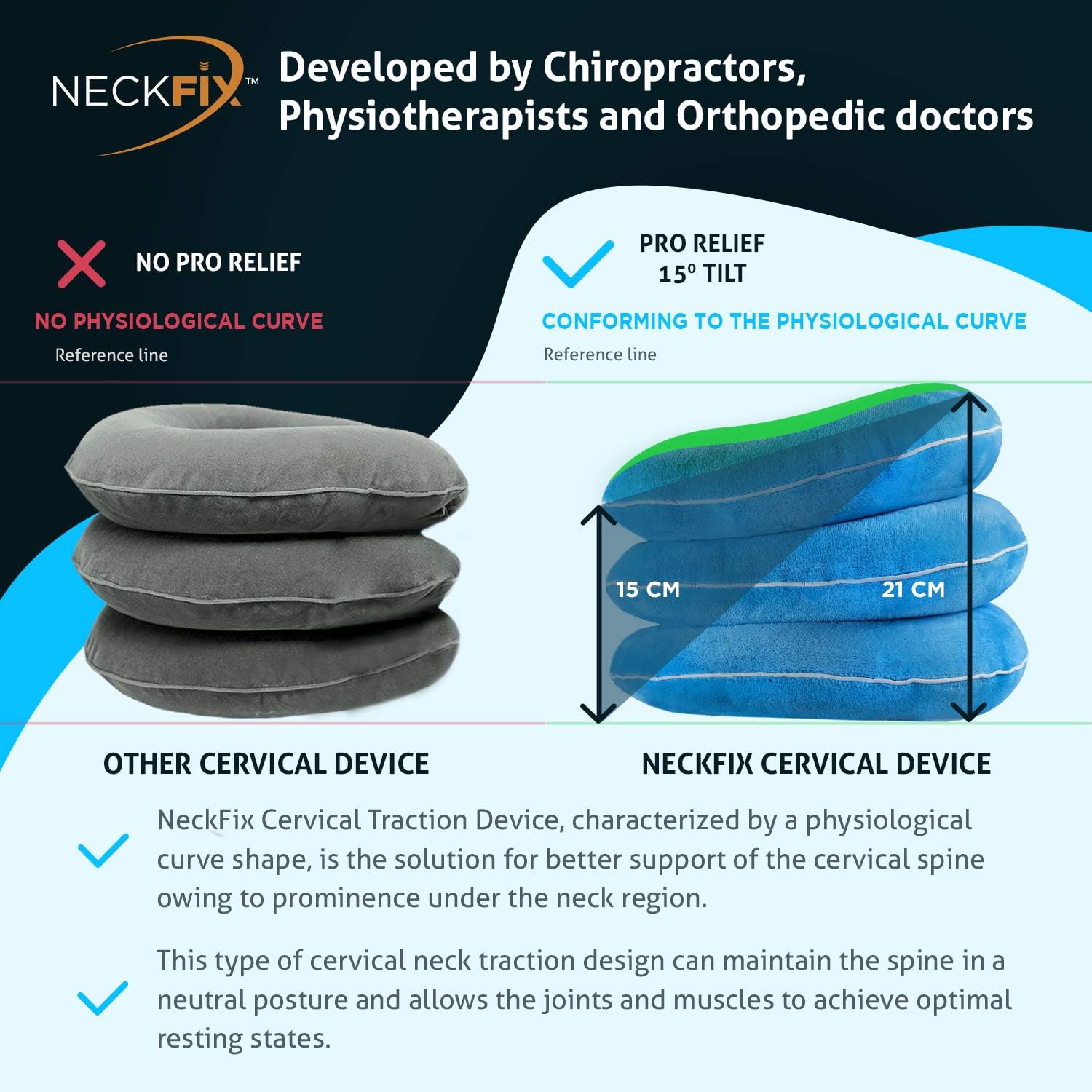 Cervical Neck Traction Device by NeckFix for Instant Neck Pain Relief - Adjustable Neck Stretcher Collar for Home Traction Spine Alignment [Model 2019] + Bonus (12-17 inch): Health & Personal Care