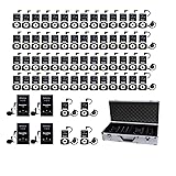 Retekess T130 Wireless Tour Guide System, Tour