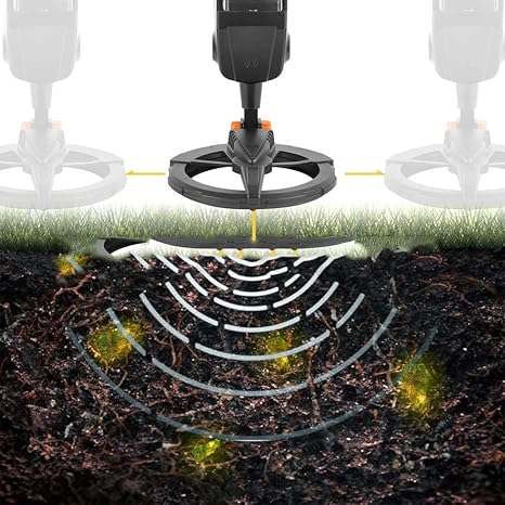 Kit de detector de metales Pantalla LCD de mano a prueba de ...