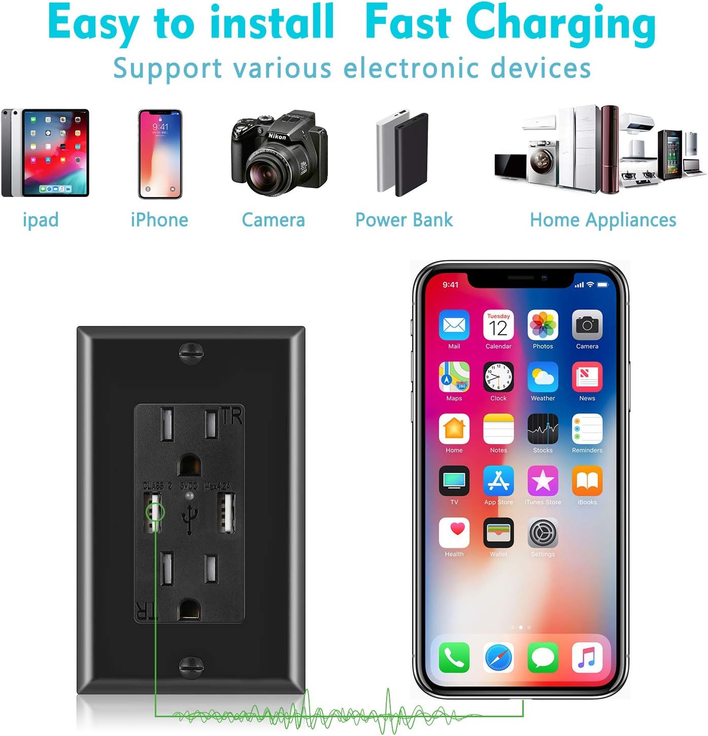 [2 Pack] USB Outlet, USB Charger Wall Outlet Dual High Speed 4.2 Amp USB Ports with Smart Chip, 15A/125V TR Tamper Resistant Receptacle Electrical Outlet, Wall Plate Included, ETL Listed, Black - - 
