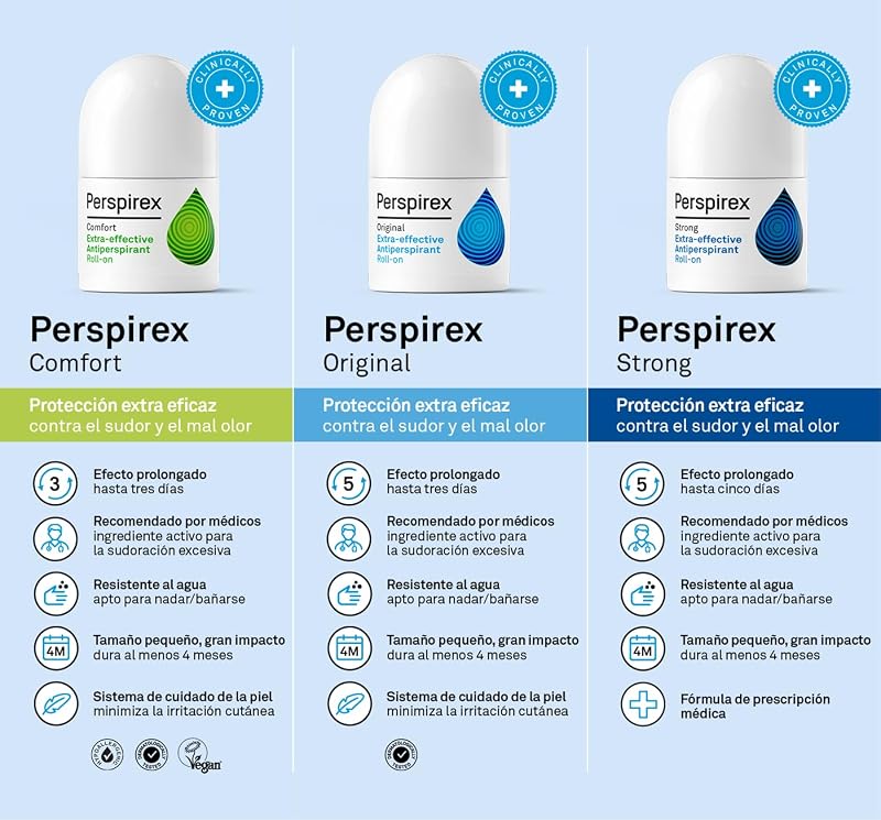 ® | Perspirex Comfort | Desodorante Antitranspirante Axilas Roll on para pieles delicadas con efecto anti sudor duradero hasta 3 días | Controla el sudor y el olor cuidando tu piel | 20 Ml