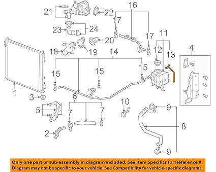 Gm Engine Coolant Diagram - Wiring Diagrams