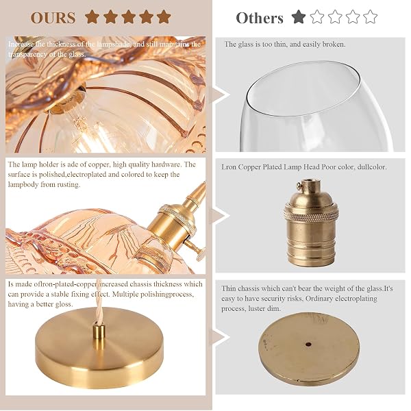 NOGCEW VINTAGE PENDANT LIGHT, 9.81″ AMBER PENDANT LIGHTS KITCHEN ISLAND PENDANT,GLASS CHANDELIER FOR DINING LIVING ROOM RESTAURANT BEDROOM FOYER ENTRYWAY BULB INCLUDED