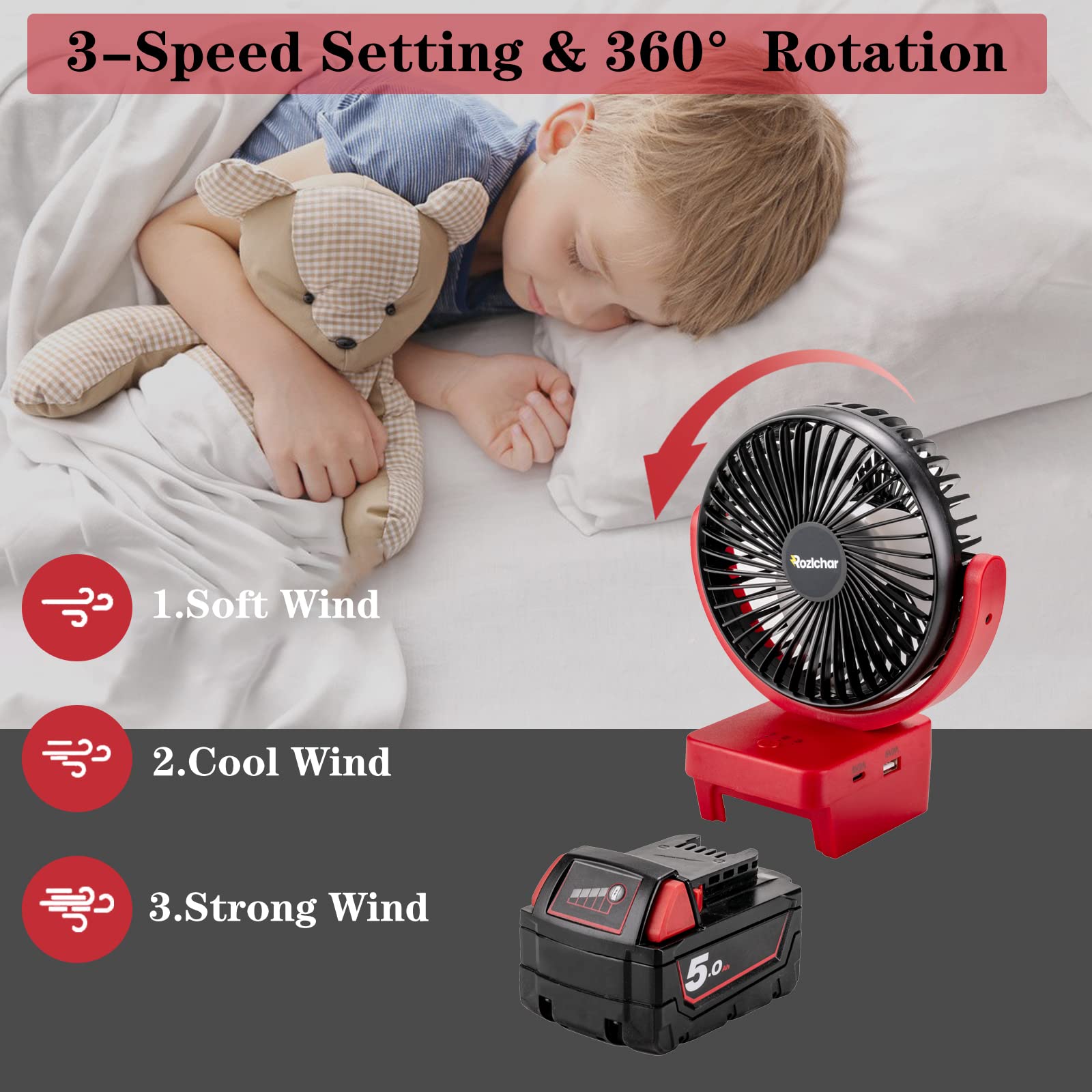 Rozlchar Cordless Fan Compatible For Milwaukee 18V Battery, Work for 48-11-1820, 48-11-1850, Jobsite Fan With USB A/C Fast Charging For Camping Workshop and Construction Site(No Battery)