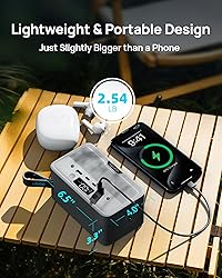 Portable Power Station 28,000mAh LiFePO4 Battery