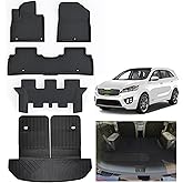 AltraVos Floor Liners & Large Cargo Liners for 2016-2020 Kia Sorento 7 Seats with Backrest Protection,TPE All Weather Protection Car Mats