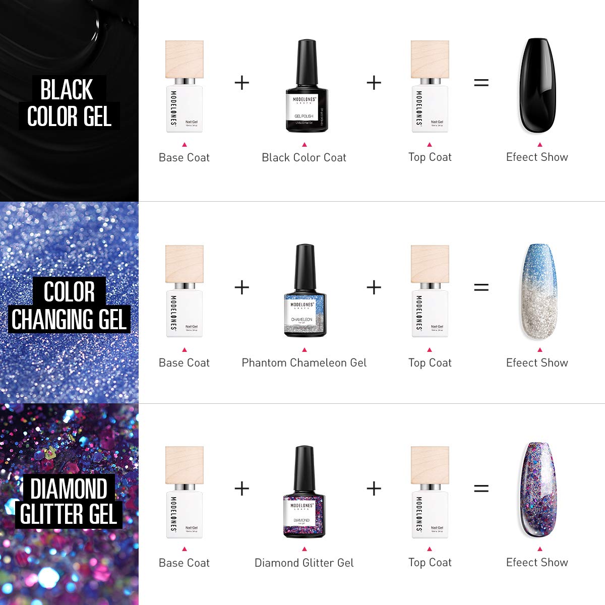 Cat Eye Gel Nail Polish with Magnet Stick Black Glitter Mood Color Changing Holographic Fingernail Polish Soak Off Nail Lamp 6 Colors Collection by Modelones 10ml for Nail Art: Beauty
