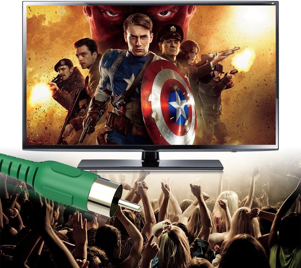 HDMI to RCA Cable,1080P HDMI Male to 3rca Video Audio AV Composite Male M/M Connector Adapter Cable Cord Transmitter(NO Signal Conversion Function), One-Way Transmission from HDMI to RCA for TV HDTV: Electronics