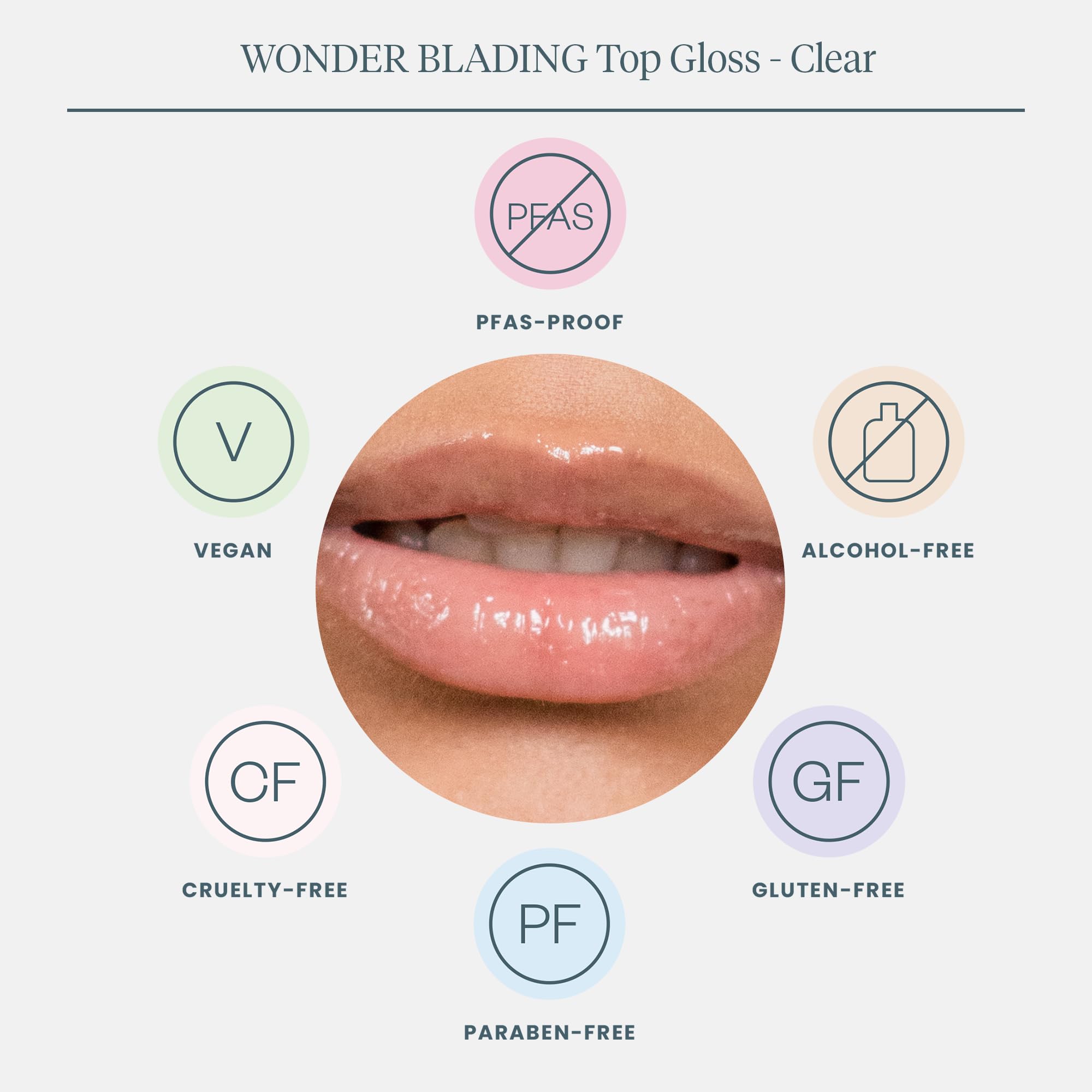 Wonderskin Lip Gloss Blading Top Gloss, Clear Glitter Lip Gloss, Hydrating and High Shine Finish Lip Makeup (Clear Shine)