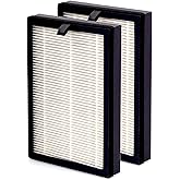 Nuwave Replacement HEPA/Carbon Filter 2-Pack for Nuwave OxyPure Portable Air Purifier for Large Room and Home, Sold by Origin