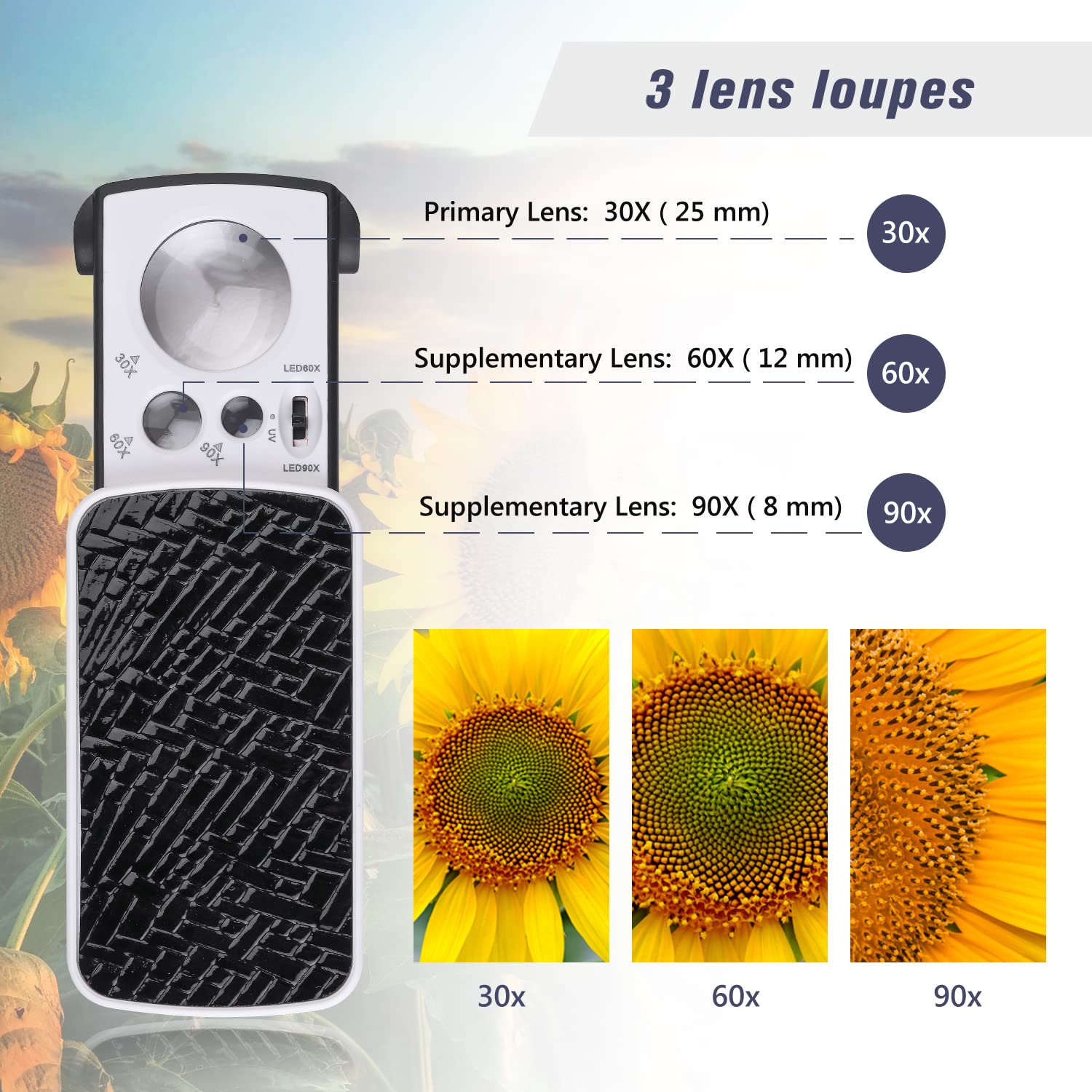 2 Pieces 30X 60X 90X Jewelers Loupe, Slide-Out Lighted Eye Loupe Magnifying Glass with 3 Light for Coins Gems Jewelry Rocks Watches (Black)