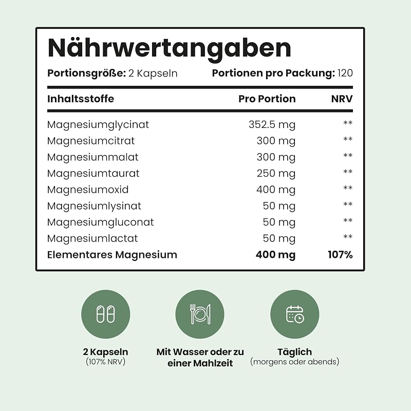 Magnesium Komplex 8-in-1 hochdosiert 400mg | 240 vegane Kapseln | 4 Monate Vorrat | Magnesium Malat, Bisglycinat, Citrat, Taurat Ohne Zusatzstoffe | Laborgeprüft | VitaBright